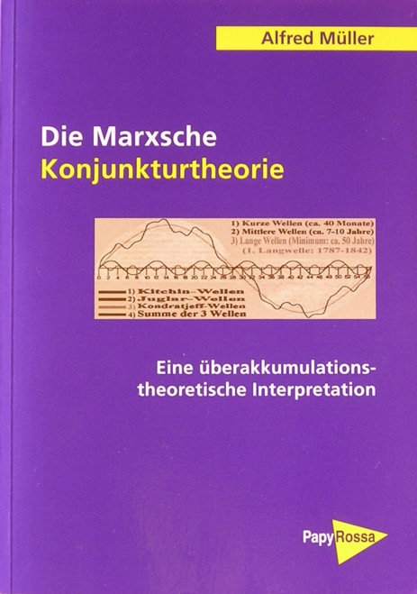 Titlepage book Die Marxsche Konjunkturtheorie
