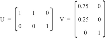 Figure of transformation matrices U and V